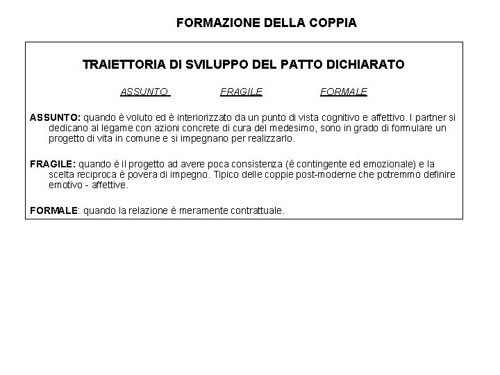 FORMAZIONE DELLA COPPIA TRAIETTORIA DI SVILUPPO DEL PATTO DICHIARATO ASSUNTO FRAGILE FORMALE ASSUNTO: quando