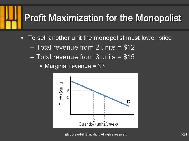 Profit Maximization for the Monopolist • To sell another unit the monopolist must lower