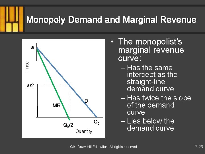 Monopoly Demand Marginal Revenue • The monopolist's marginal revenue curve: Price a a/2 D