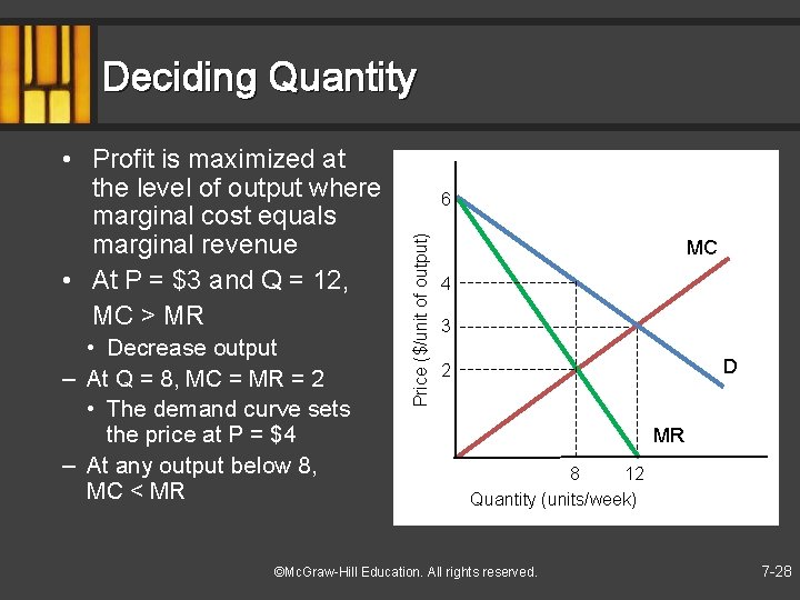 Deciding Quantity • Decrease output – At Q = 8, MC = MR =