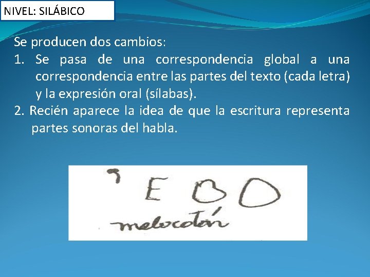 NIVEL: SILÁBICO Se producen dos cambios: 1. Se pasa de una correspondencia global a