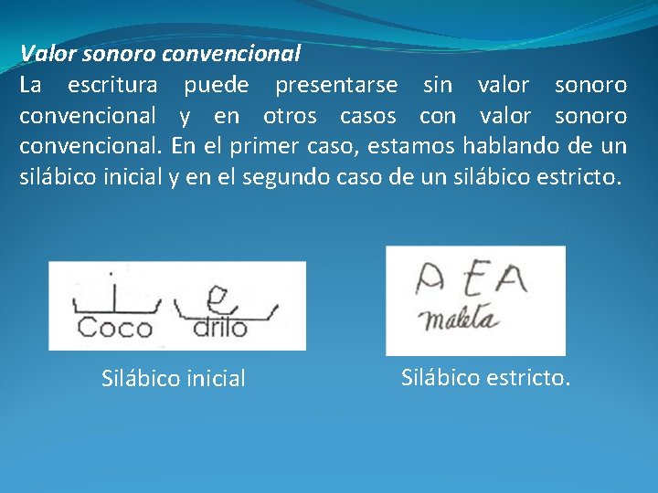 Valor sonoro convencional La escritura puede presentarse sin valor sonoro convencional y en otros