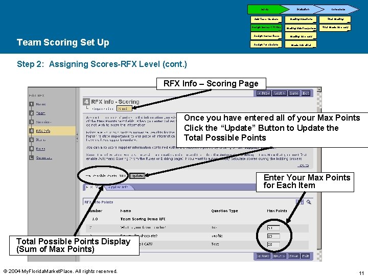 Set-Up Team Scoring Set Up Evaluation Consensus Add Team Members Grading Questions Final Grading