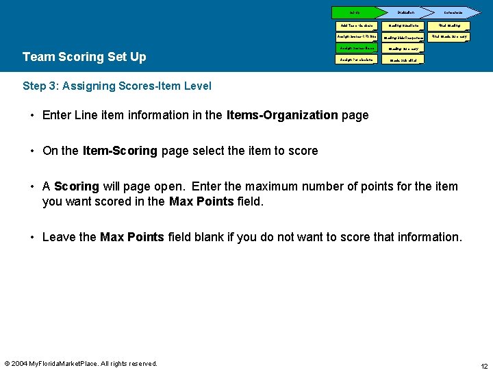 Set-Up Team Scoring Set Up Evaluation Consensus Add Team Members Grading Questions Final Grading