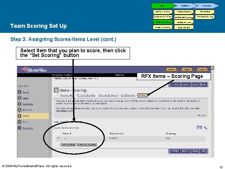 Set-Up Team Scoring Set Up Evaluation Consensus Add Team Members Grading Questions Final Grading