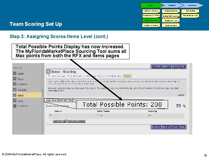 Set-Up Team Scoring Set Up Evaluation Consensus Add Team Members Grading Questions Final Grading