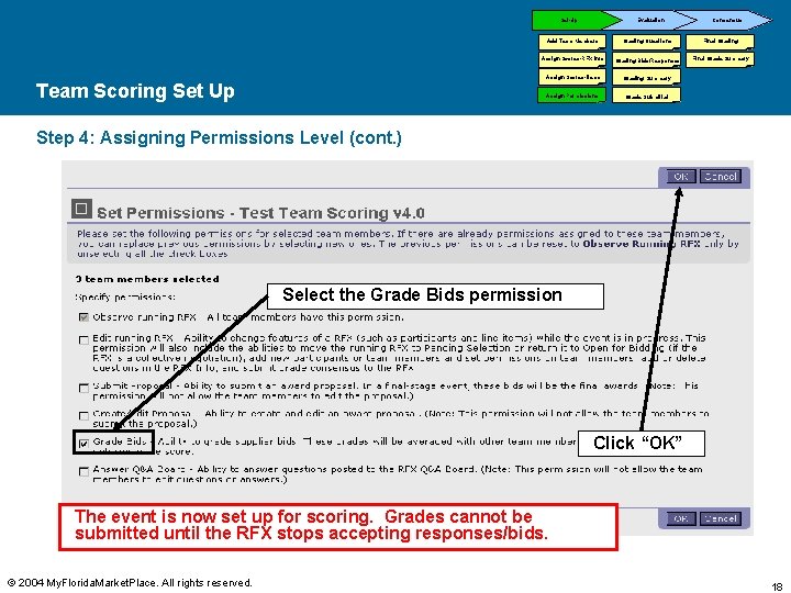 Set-Up Team Scoring Set Up Evaluation Consensus Add Team Members Grading Questions Final Grading