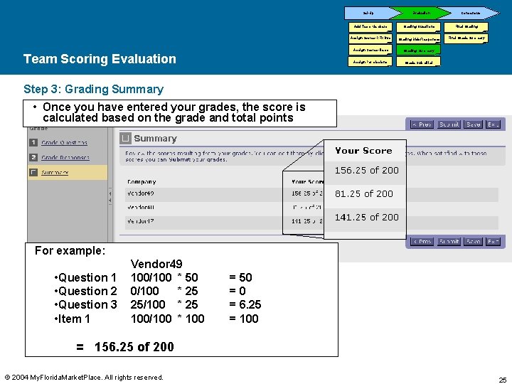 Set-Up Team Scoring Evaluation Consensus Add Team Members Grading Questions Final Grading Assign Scores-RFX