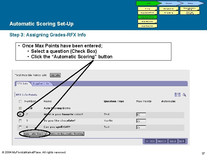 Set-Up Evaluation Initiating Grading Questions Assign Scores-RFX Info Editing Scoring Removal Removing Automatic Scoring