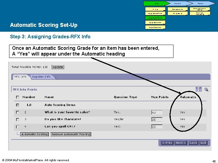 Set-Up Evaluation Initiating Grading Questions Assign Scores-RFX Info Editing Scoring Removal Removing Automatic Scoring