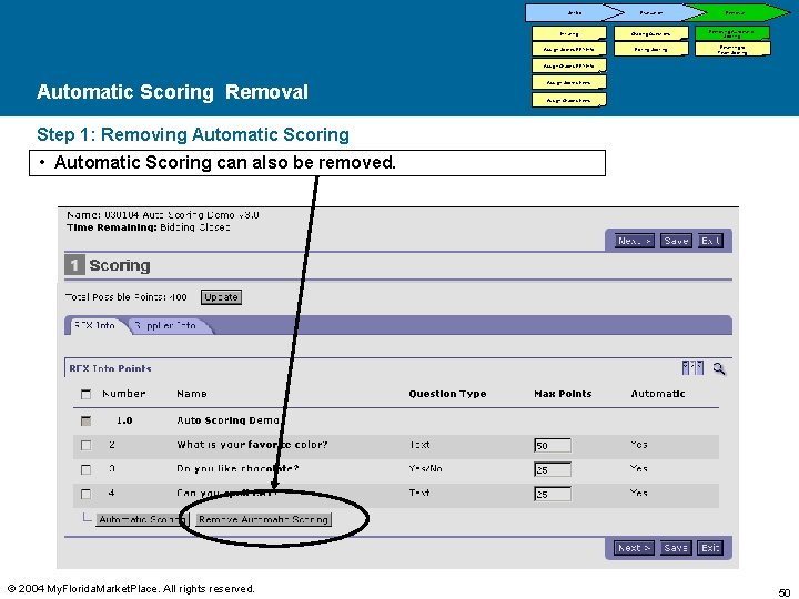 Set-Up Evaluation Initiating Grading Questions Assign Scores-RFX Info Editing Scoring Removal Removing Automatic Scoring