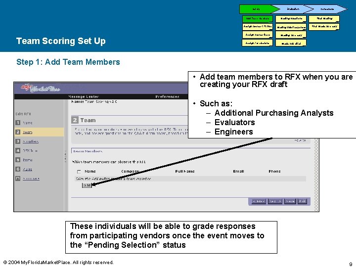 Set-Up Team Scoring Set Up Evaluation Consensus Add Team Members Grading Questions Final Grading