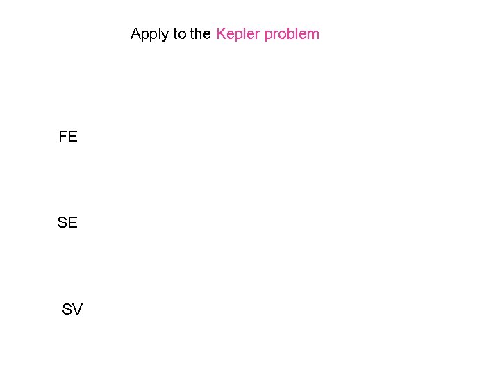Apply to the Kepler problem FE SE SV 