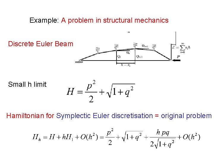 Example: A problem in structural mechanics Discrete Euler Beam Small h limit Hamiltonian for