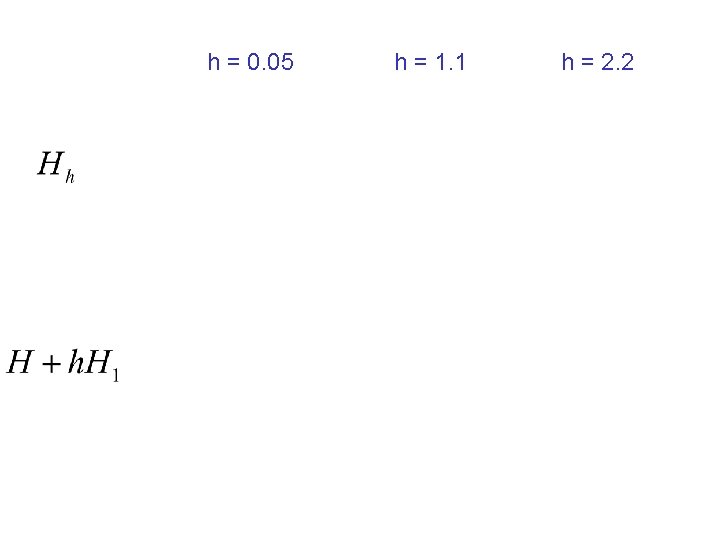 h = 0. 05 h = 1. 1 h = 2. 2 