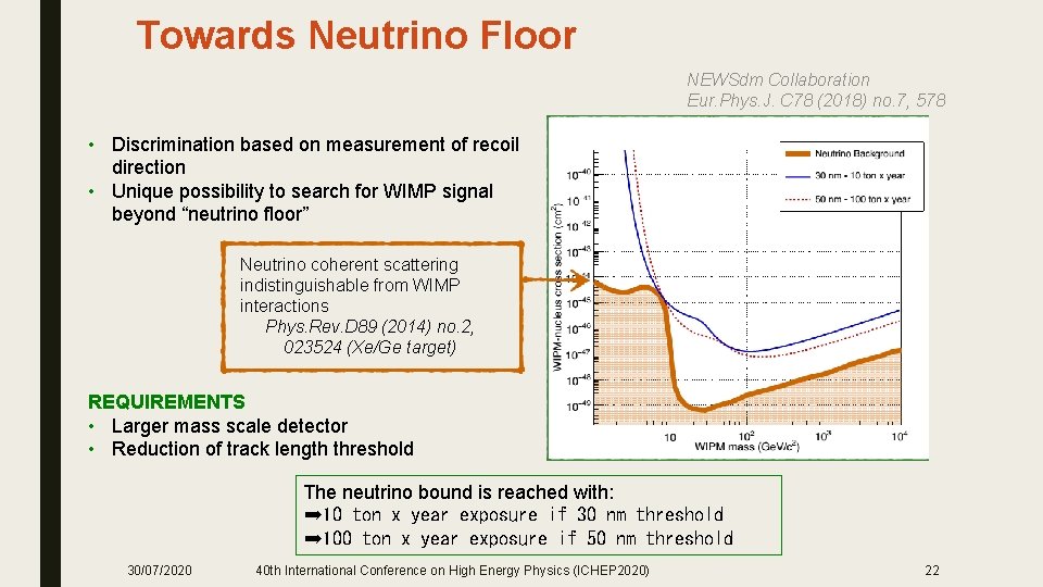 Towards Neutrino Floor NEWSdm Collaboration Eur. Phys. J. C 78 (2018) no. 7, 578
