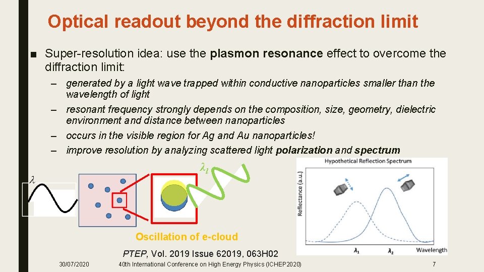 Optical readout beyond the diffraction limit ■ Super-resolution idea: use the plasmon resonance effect