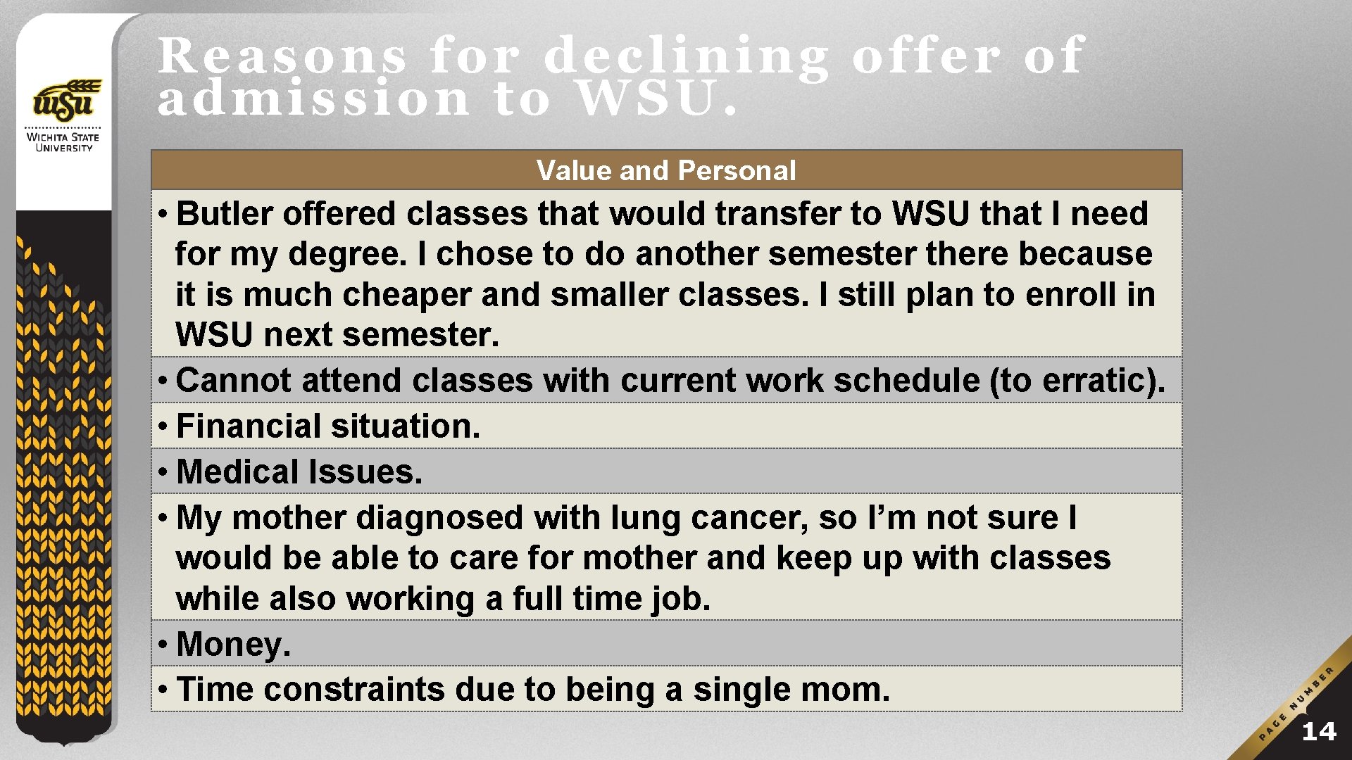 Reasons for declining offer of admission to WSU. Value and Personal Program and Process