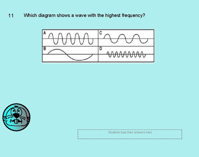 11 Which diagram shows a wave with the highest frequency? Students type their answers