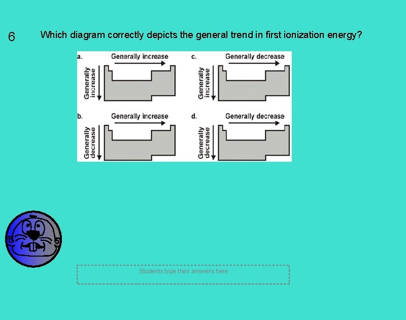 6 Which diagram correctly depicts the general trend in first ionization energy? Students type