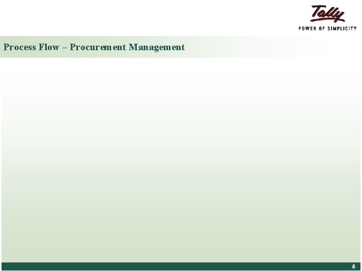 Process Flow – Procurement Management © Tally Solutions Pvt. Ltd. All Rights Reserved 6
