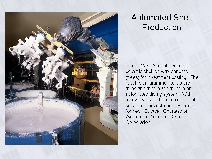Automated Shell Production Figure 12. 5 A robot generates a ceramic shell on wax