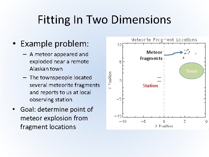 Fitting In Two Dimensions • Example problem: – A meteor appeared and exploded near