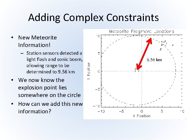 Adding Complex Constraints • New Meteorite Information! – Station sensors detected a light flash