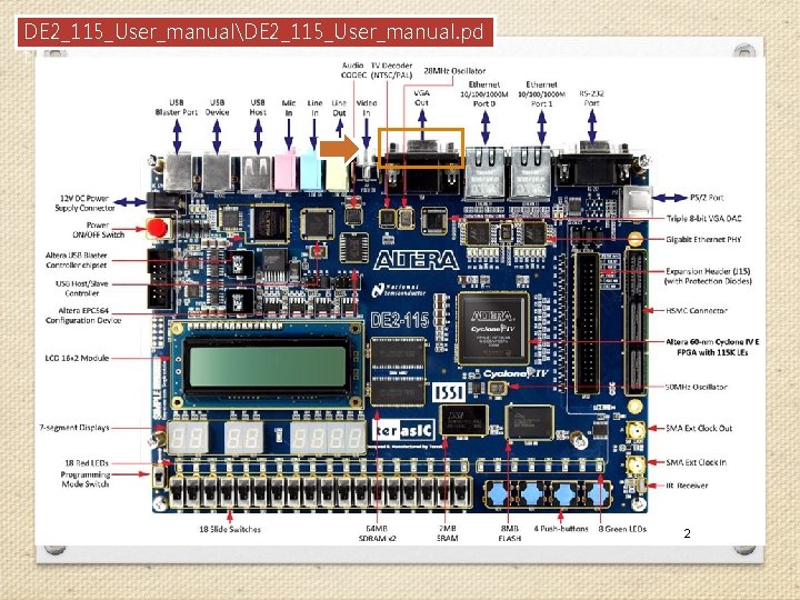 DE 2_115_User_manualDE 2_115_User_manual. pd f 2 