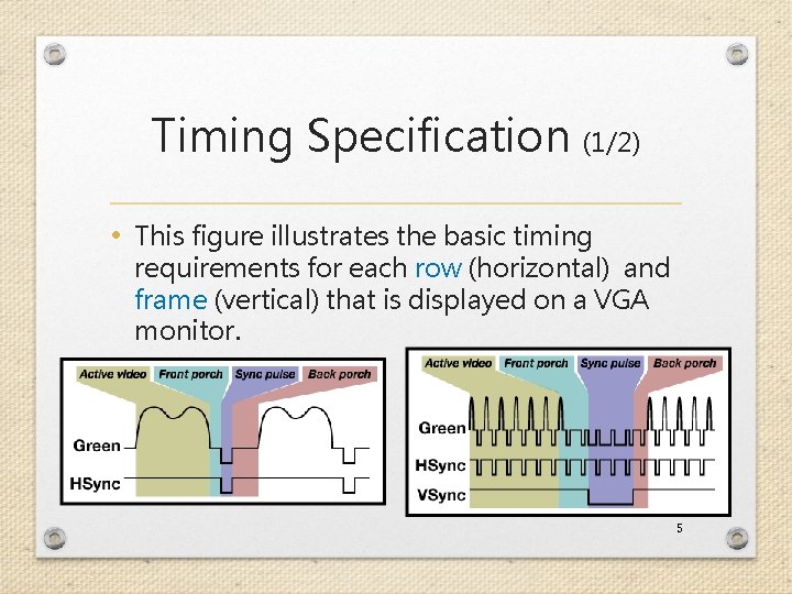 Timing Specification (1/2) • This figure illustrates the basic timing requirements for each row