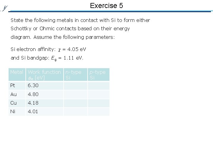 Exercise 5 State the following metals in contact with Si to form either Schottky Exercise 5 State the following metals in contact with Si to form either Schottky