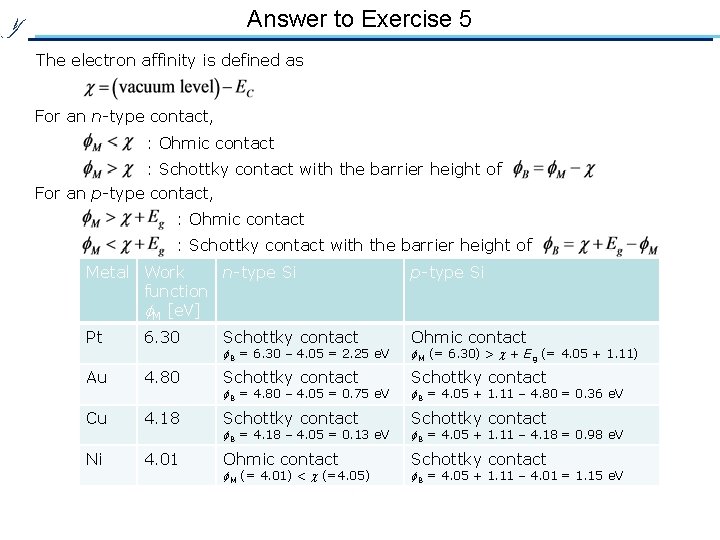 Answer to Exercise 5 The electron affinity is defined as For an n-type contact,