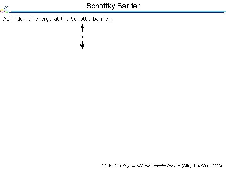 Schottky Barrier Definition of energy at the Schottly barrier : c * S. M.