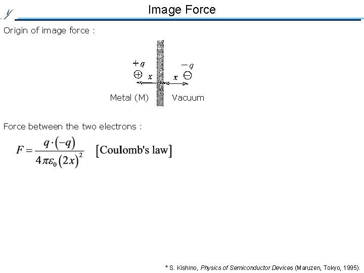 Image Force Origin of image force : Metal (M) Vacuum Force between the two