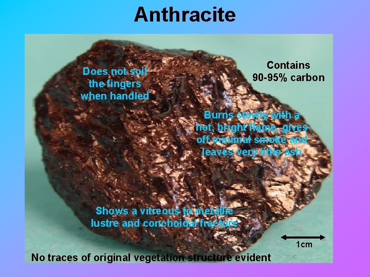 Anthracite Contains 90 -95% carbon Does not soil the fingers when handled Burns slowly