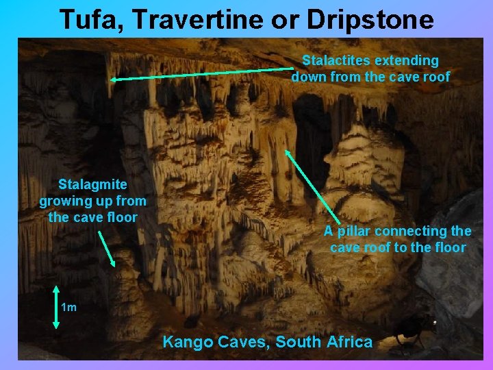 Tufa, Travertine or Dripstone Stalactites extending down from the cave roof Stalagmite growing up