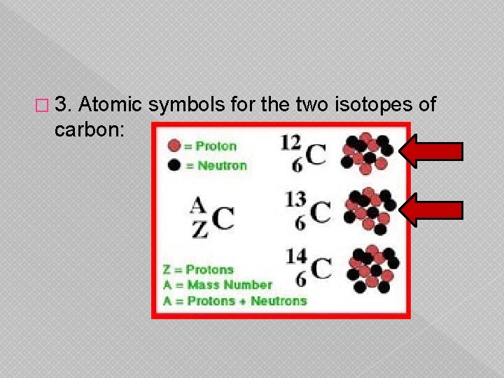 � 3. Atomic symbols for the two isotopes of carbon: 