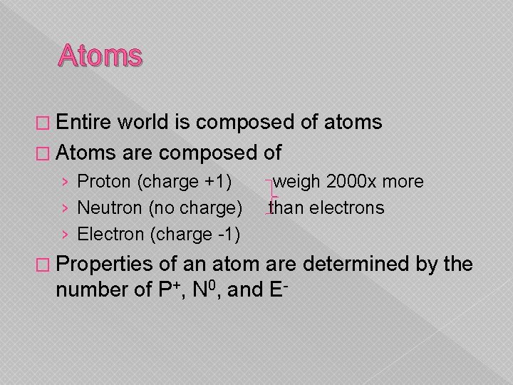 Atoms � Entire world is composed of atoms � Atoms are composed of ›