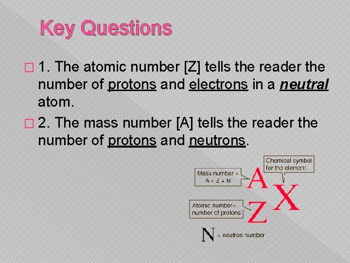 Key Questions � 1. The atomic number [Z] tells the reader the number of