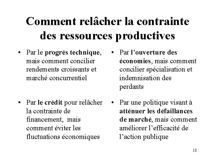 Comment relâcher la contrainte des ressources productives • Par le progrès technique, mais comment Comment relâcher la contrainte des ressources productives • Par le progrès technique, mais comment