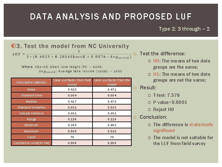 DATA ANALYSIS AND PROPOSED LUF Type 2: 3 through – 2 Test the difference: