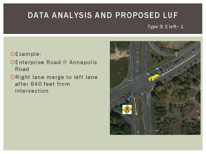 DATA ANALYSIS AND PROPOSED LUF Type 3: 2 left– 1 Example: Enterprise Road @