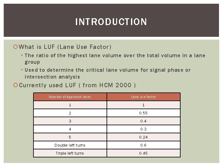 INTRODUCTION What is LUF (Lane Use Factor) § The ratio of the highest lane