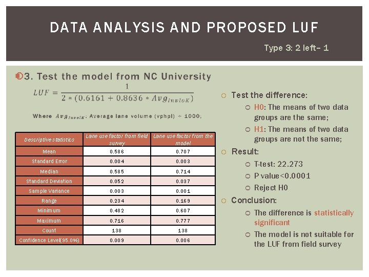 DATA ANALYSIS AND PROPOSED LUF Type 3: 2 left– 1 Test the difference: Descriptive