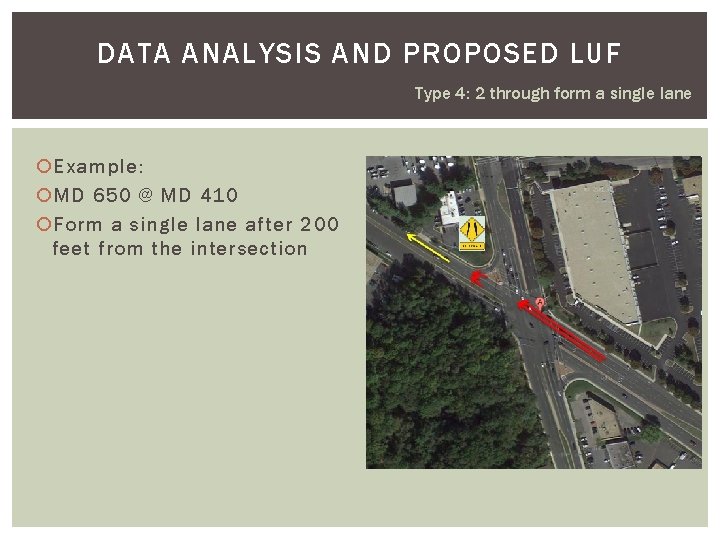 DATA ANALYSIS AND PROPOSED LUF Type 4: 2 through form a single lane Example: