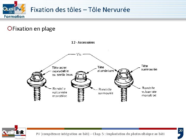 Fixation des tôles – Tôle Nervurée ¡Fixation en plage 12 - Accessoires PV (compétence