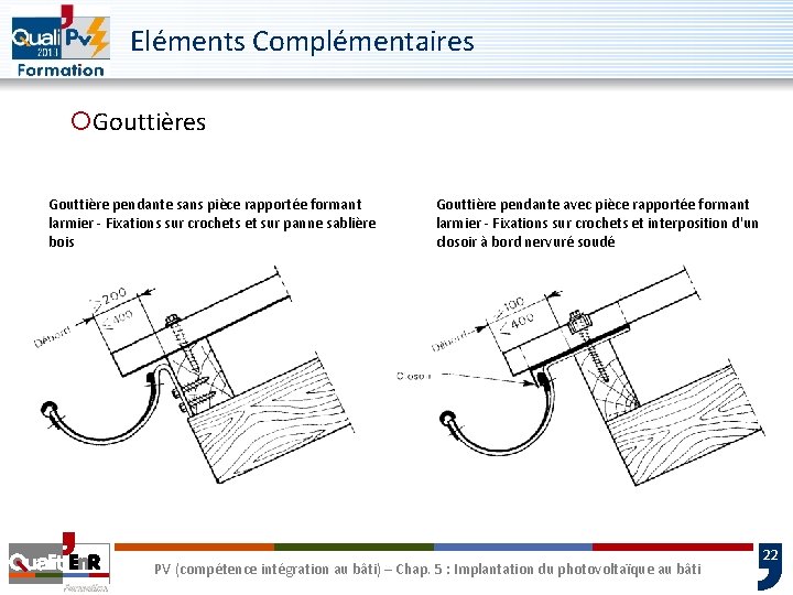 Eléments Complémentaires ¡Gouttières Gouttière pendante sans pièce rapportée formant larmier - Fixations sur crochets