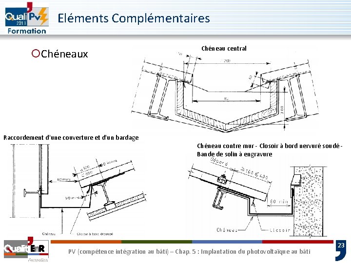 Eléments Complémentaires ¡Chéneaux Raccordement d'une couverture et d'un bardage Chéneau central Chéneau contre mur