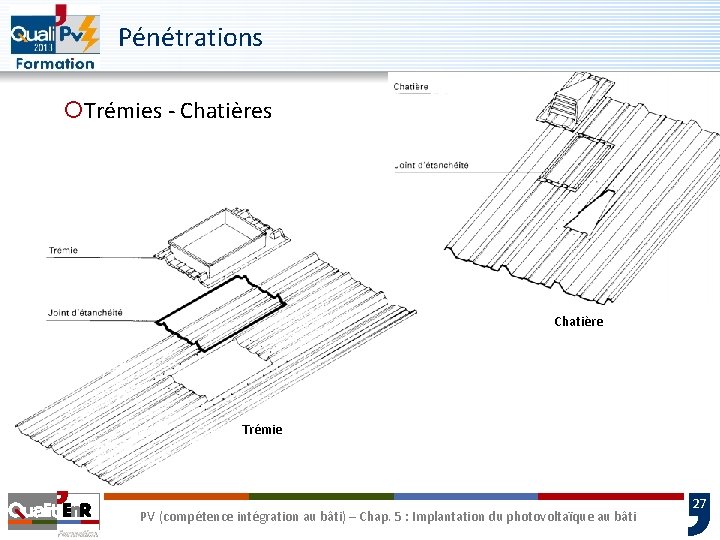 Pénétrations ¡Trémies - Chatières Chatière Trémie PV (compétence intégration au bâti) – Chap. 5