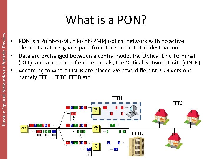 Passive Optical Networks in Particle Physics What is a PON? • PON is a